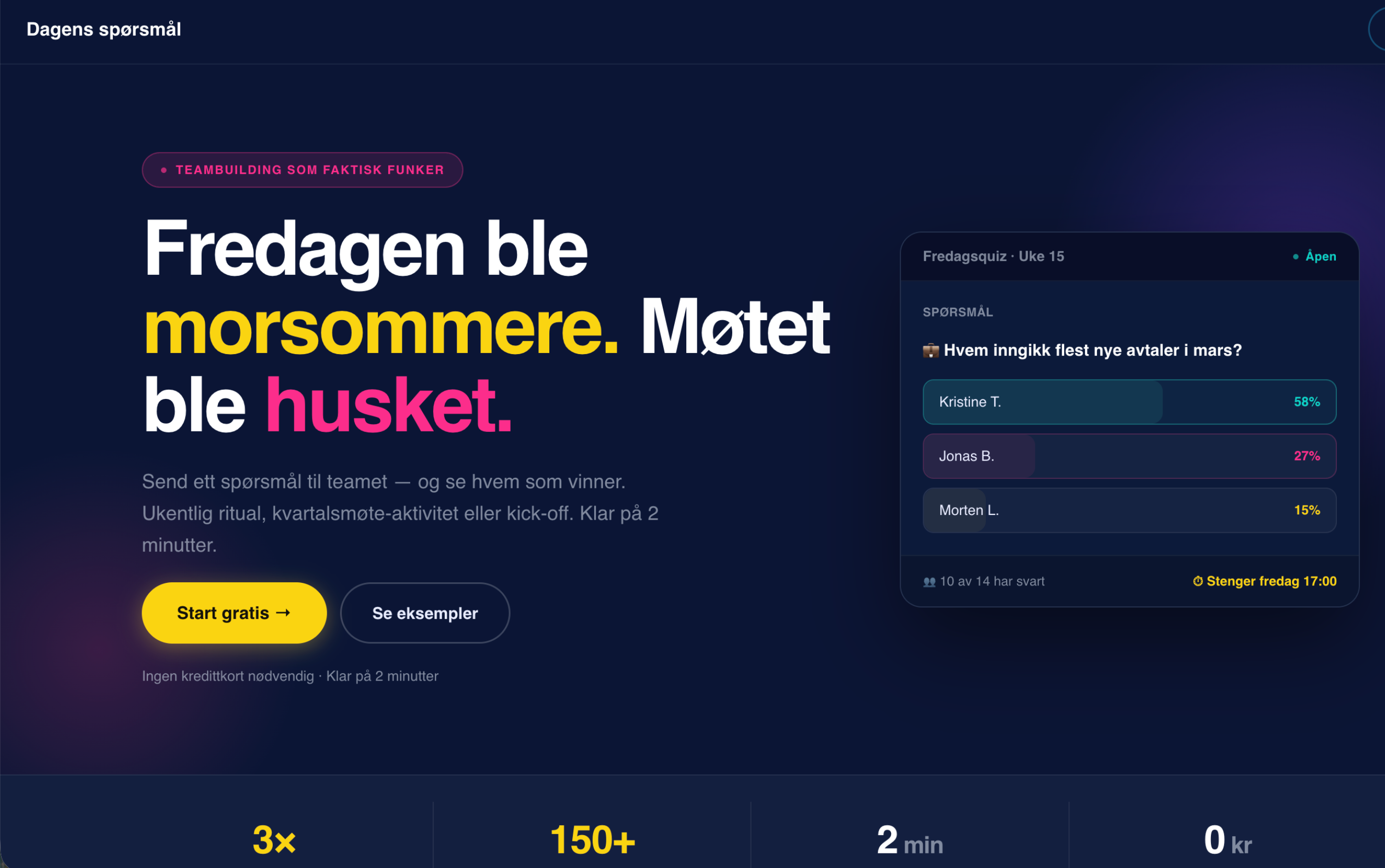 dagens.app